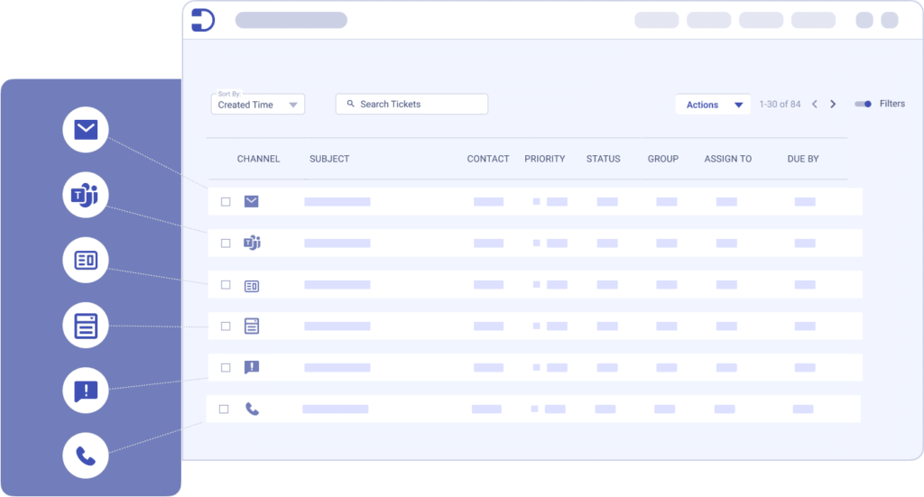 omnichannel-support-for-personalized-customer-service-desk365