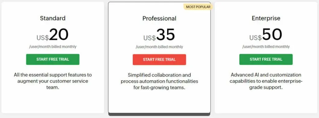 zoho-desk-pricing-desk365-blog