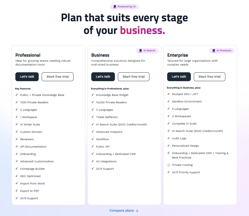 document360-pricing-plans