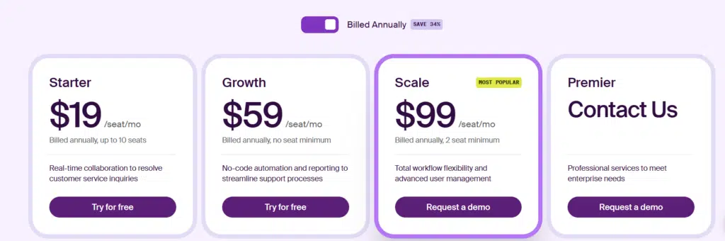 front pricing